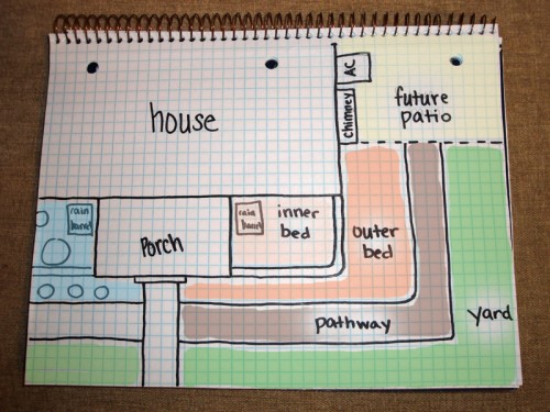 corner bed plans